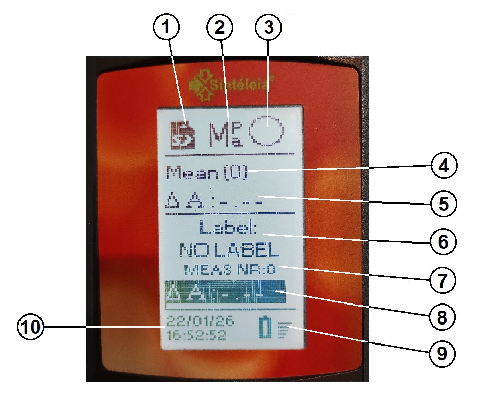 Display in modalità samples: aree numerate