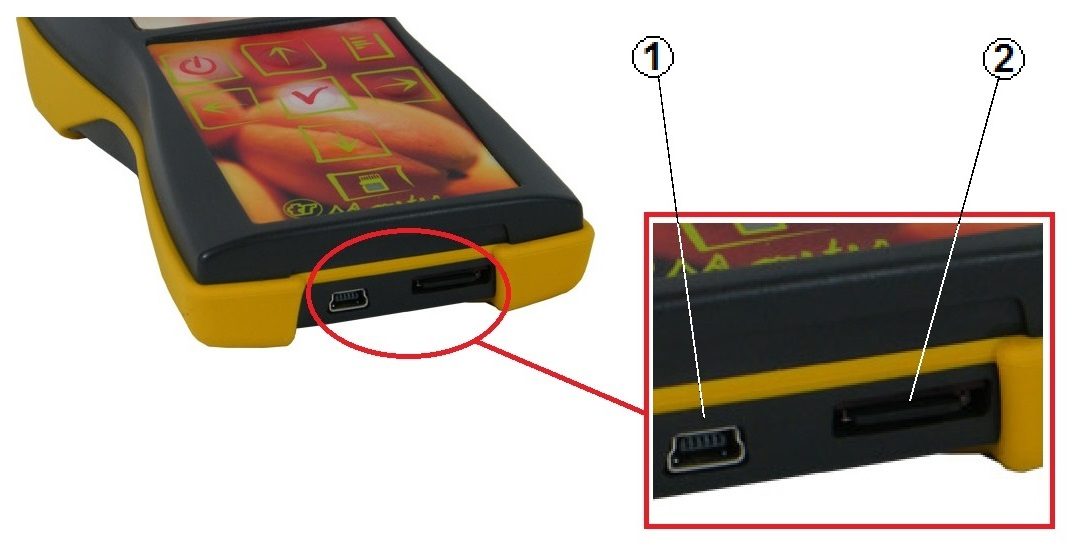 Parte posteriore: porta USB (1) e micro SD Card (2)