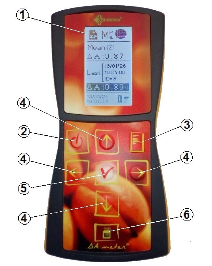 Il pannello frontale con i tasti numerati